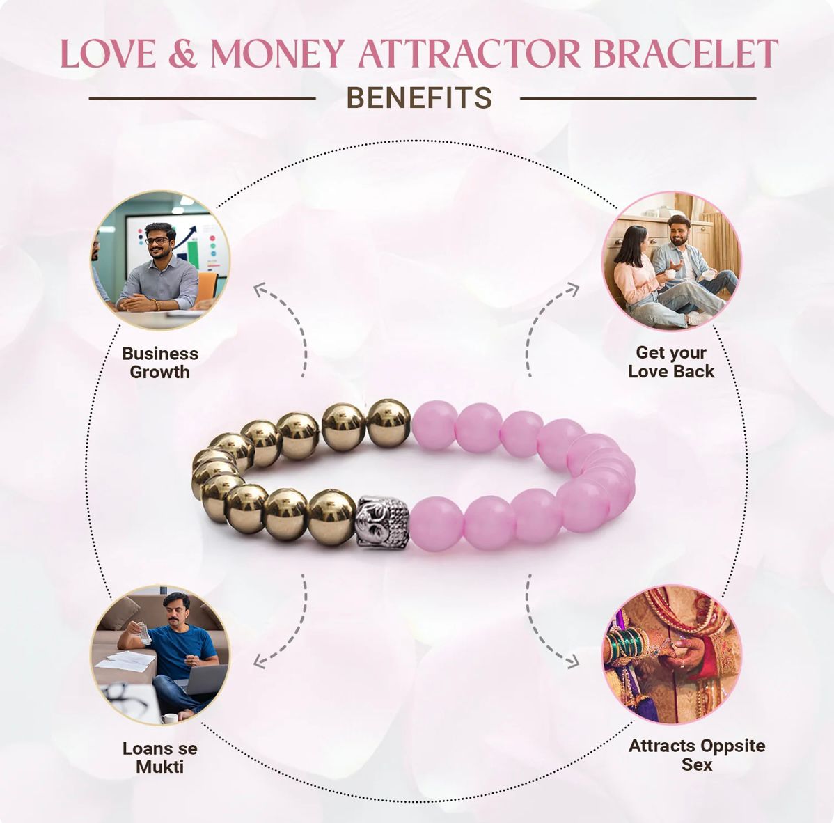 Money & Love Combo Attractor Bracelet
